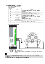 Preview for 19 page of Minebea OPT-564 Instruction Manual