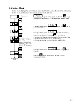 Preview for 51 page of Minebea OPT-564 Instruction Manual