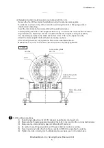 Preview for 5 page of Minebea TMHS-NM Series Instruction Manual