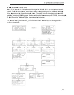 Предварительный просмотр 17 страницы Minec Memor2000 User Handbook Manual