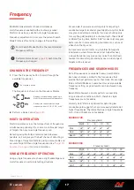 Preview for 17 page of Minelab EQUINOX 700 Instruction Manual