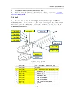 Preview for 31 page of Minelab F3 COMPACT Metal Mine Service Manual