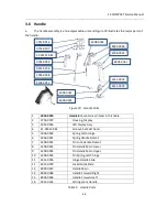 Preview for 46 page of Minelab F3 COMPACT Metal Mine Service Manual