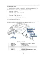 Preview for 53 page of Minelab F3 COMPACT Metal Mine Service Manual