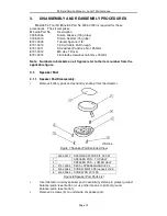 Preview for 12 page of Minelab F3 Service Manual