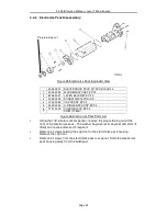 Preview for 23 page of Minelab F3 Service Manual