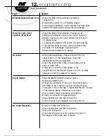 Предварительный просмотр 24 страницы Minelab Quattro MP User Manual