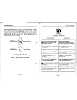 Preview for 15 page of Minelab SD 2200D Instruction Manual