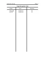 Preview for 28 page of Minelab Sovereign Elite Instructoin Manual