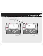 Предварительный просмотр 19 страницы Minelab X-Terra 30 Manual