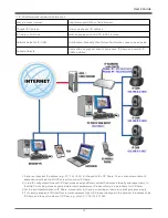 Preview for 13 page of MING JONG M6820 User Manual