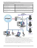 Preview for 14 page of MING JONG M6820 User Manual