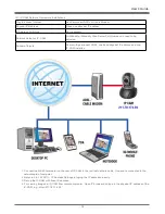 Preview for 15 page of MING JONG M6820 User Manual