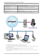 Preview for 16 page of MING JONG M6820 User Manual