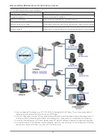 Preview for 18 page of MING JONG M6820 User Manual