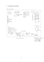 Preview for 16 page of MingTai SUN12-II Operation Manual