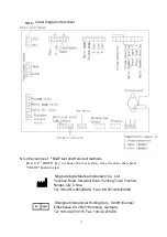 Preview for 19 page of MingTai SUN12 Operation Manual