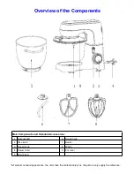 Предварительный просмотр 3 страницы Mini angel SM-1530 User Manual