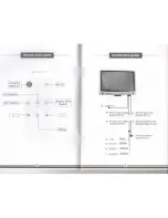 Предварительный просмотр 4 страницы mini-box MON-XDX-PO70Z Operation Instruction Manual