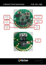 Предварительный просмотр 4 страницы Mini?Cam PCB-001-388 Technical Support Document