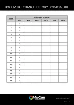 Предварительный просмотр 20 страницы Mini?Cam PCB-001-388 Technical Support Document