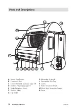 Preview for 38 page of Mini?Cam Proteus ACR350 Original Instruction Manual