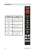 Preview for 41 page of Mini?Cam Proteus ACR350 Original Instruction Manual