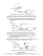 Предварительный просмотр 15 страницы Mini-Circuits PWR Series User Manual