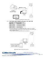 Предварительный просмотр 14 страницы Mini-Circuits RC4DAT Series User Manual