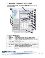 Предварительный просмотр 19 страницы Mini-Circuits RC4DAT Series User Manual