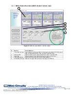 Предварительный просмотр 21 страницы Mini-Circuits RC4DAT Series User Manual