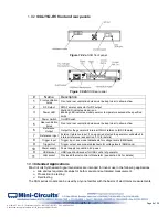 Предварительный просмотр 8 страницы Mini-Circuits SSG-15G-RC User Manual