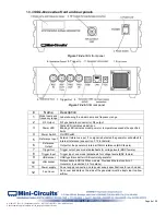 Предварительный просмотр 9 страницы Mini-Circuits SSG-15G-RC User Manual