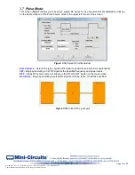 Предварительный просмотр 31 страницы Mini-Circuits SSG-15G-RC User Manual