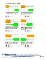 Preview for 19 page of Mini-Circuits U2C-1SP2T-63VH User Manual