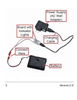 Preview for 5 page of Mini Gadgets BBSDVDCover User Manual