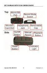 Preview for 3 page of Mini Gadgets OmniKCAudio User Manual