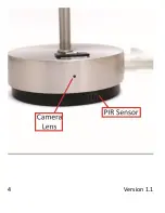 Preview for 4 page of Mini Gadgets OmniLamp User Manual