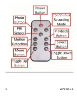 Preview for 5 page of Mini Gadgets OmniLamp User Manual