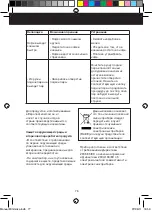 Preview for 77 page of MINI MOKA CM1637 Manual