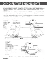 Preview for 7 page of Mini Pro Chassis Dyno V1 Instruction Manual