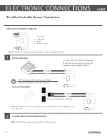 Preview for 12 page of Mini Pro Chassis Dyno V1 Instruction Manual