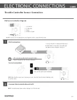 Preview for 15 page of Mini Pro Chassis Dyno V2 Instruction Manual