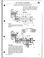 Preview for 133 page of Mini 1275 GT Workshop Manual