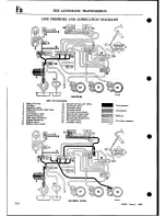 Preview for 136 page of Mini 1275 GT Workshop Manual