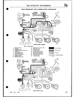 Preview for 137 page of Mini 1275 GT Workshop Manual