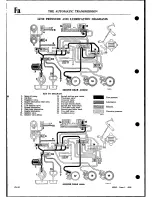 Preview for 138 page of Mini 1275 GT Workshop Manual