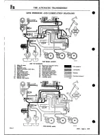 Preview for 140 page of Mini 1275 GT Workshop Manual