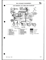 Preview for 141 page of Mini 1275 GT Workshop Manual