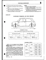 Preview for 187 page of Mini 1275 GT Workshop Manual